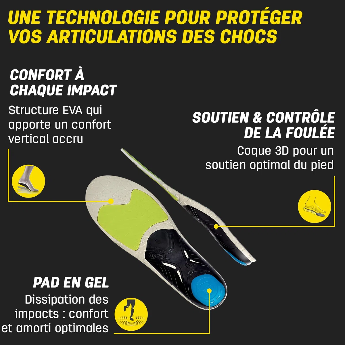 Sidas 3D Run Protect, Semelle Course à Pied, Propulsion et Stabilité, Absorption des Chocs et Confort Durable, Semelles Chaussures Homme et Femme