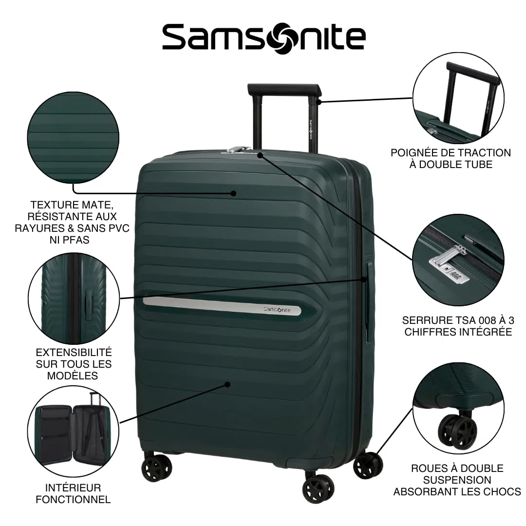 Samsonite Neo Flux - Spinner M, Valise Extensible, 68 cm, 86/96 L, Noir (Black)