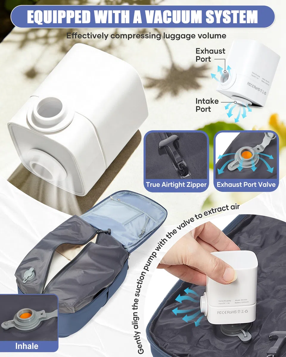 BJLFS Sac à dos sous vide avec pompe Ryanair Wizzair 40x30x20 Femme Sac Cabine Avion 40x30x20 sous vide Bagage Cabine 45x36x20 Easyjet Bagage à Main Sac pour Ordinateur Portable 14 Pouces