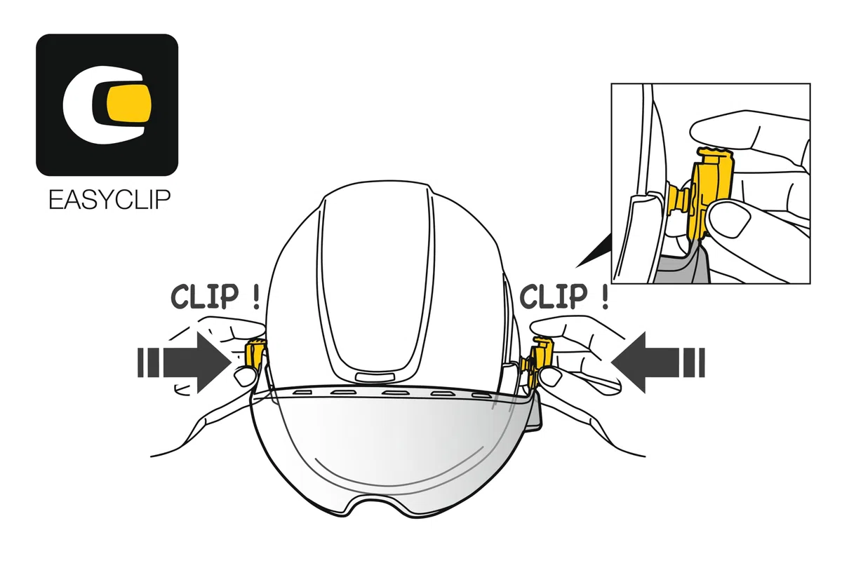 PETZL Visiere Vizir Shadow