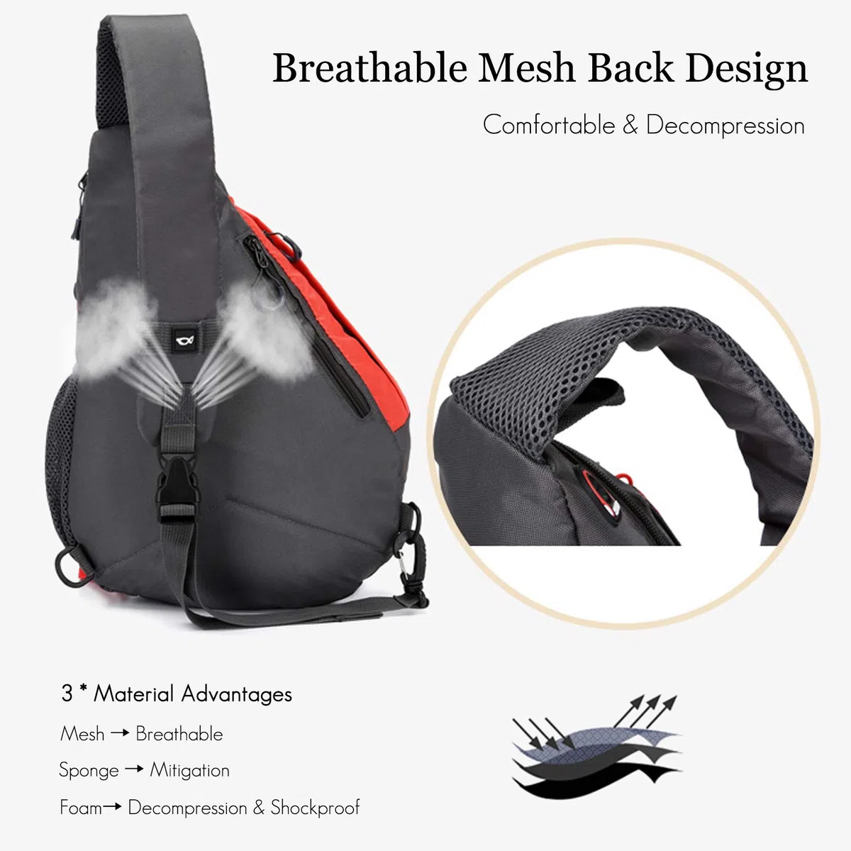 FANDARE Léger Sac de Poitrine Sling Bag Sacoche Bandoulière pour Homme Femme Durable Polyester