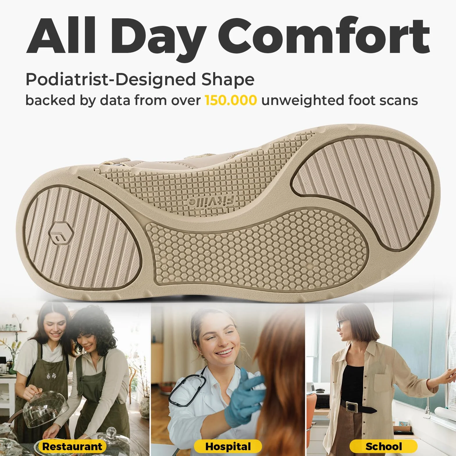 FitVille Chaussures pour Femmes à Pieds Larges Chaussures de Marche Confortables et Respirantes Sandales avec Soutien de la Voûte Plantaire