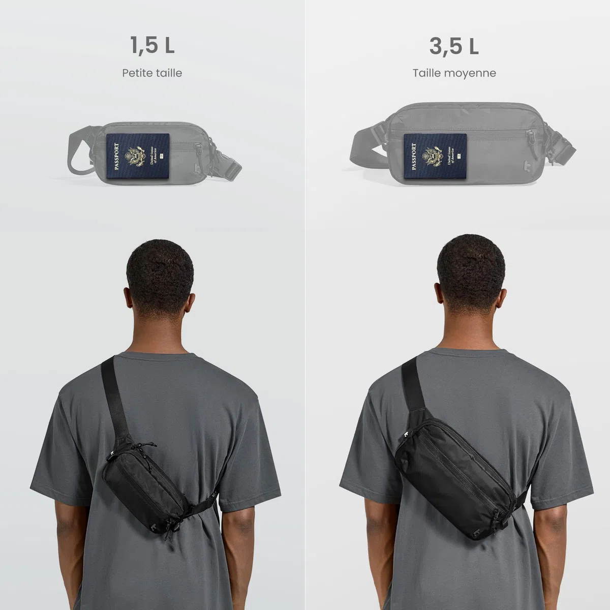 tomtoc 1,5L Sacoche Bandouliere avec Protection RFID, Sac Bandoulière Léger et Imperméable pour Hommes et Femmes, Petite Sacoche de Voyage Quotidien, Sac de Poitrine Sling Bag Noir