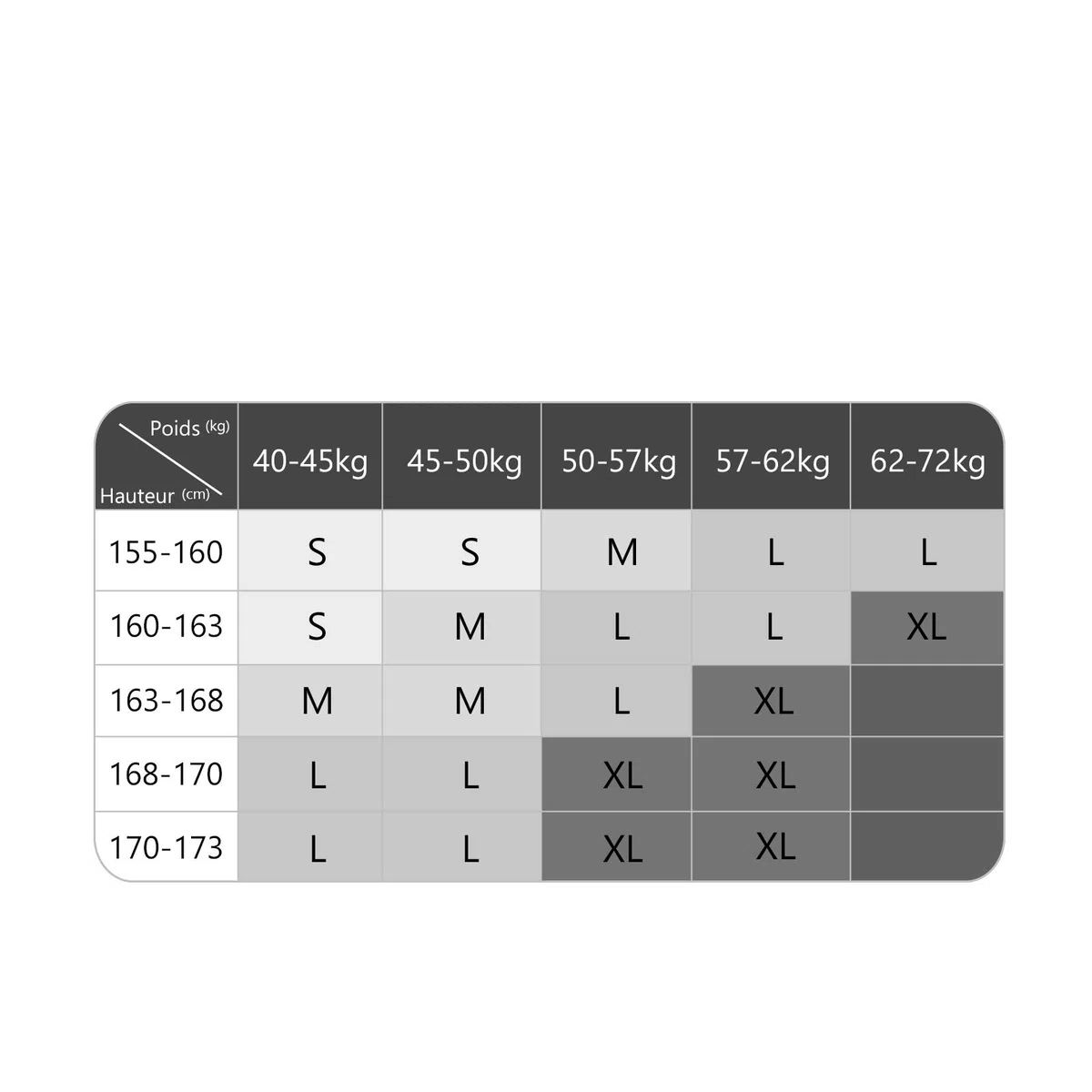 Survêtement Femme Ensembles Sportswear 5 Pièce Costumes de Sport Gym Yoga Athletisme Fitness Jogging Survêtement Tenue de Sport
