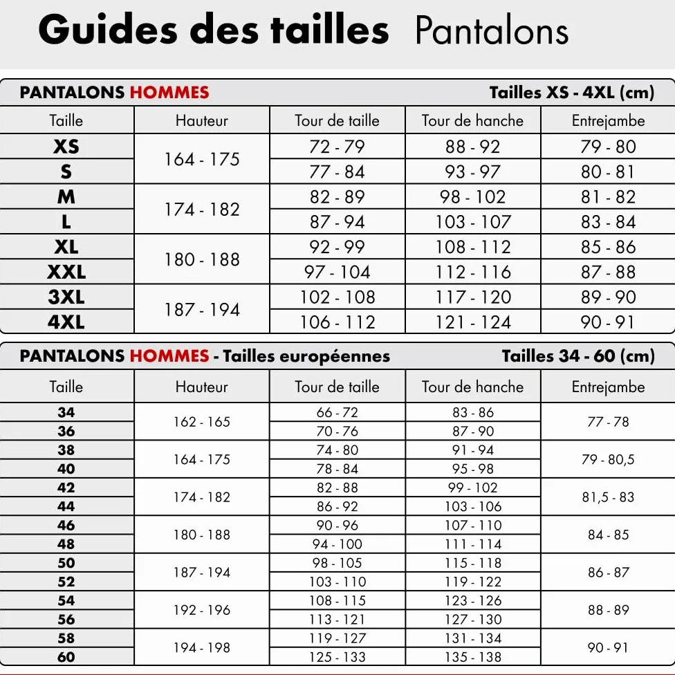 WüRTH MODYF Pantalon de travail Star CP250 EN14404 noir