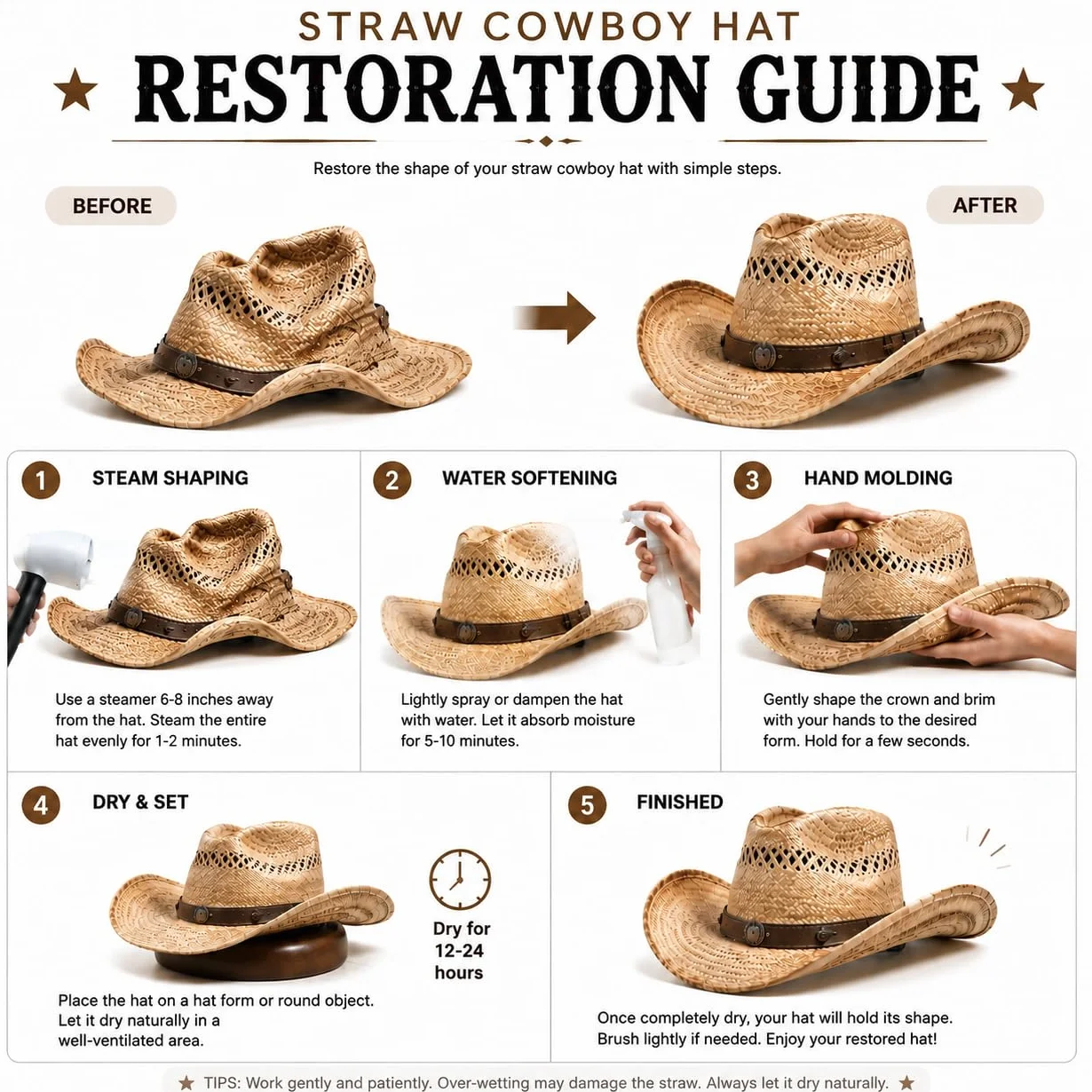 GEMVIE Chapeau de Cowboy Occidental tissé à la Main à Large Bord en Paille Panama pour Homme et Femme Chapeau de Plage bohème