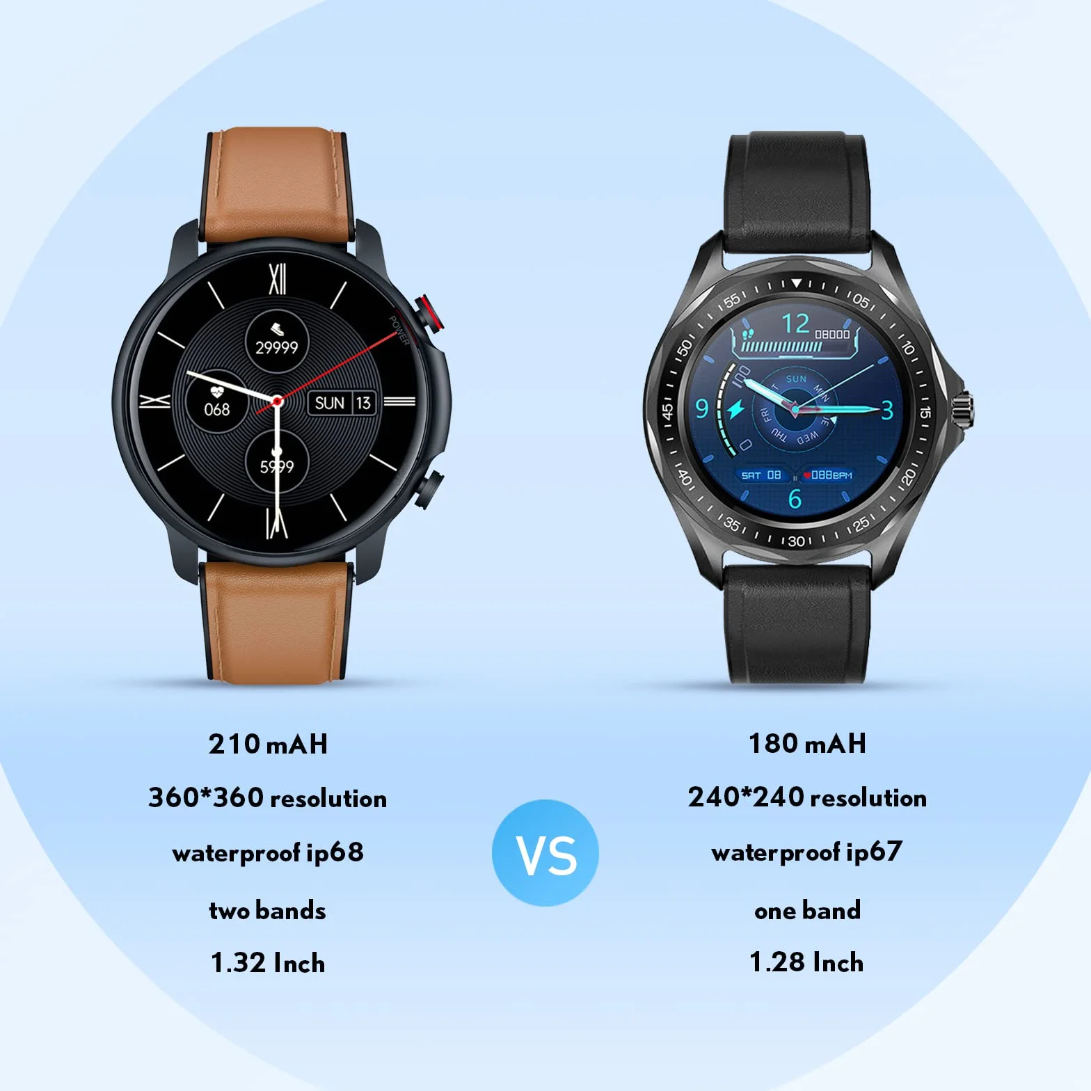 Smartwatch Homme Montre Connectée Sport 1,32 Pouces IP68 Étanche Écran Tactile Bracelet Connectee Moniteur Sommeil Fréquence Cardiaque Podomètre Fitness Tracker Android iOS Ronde Cuir