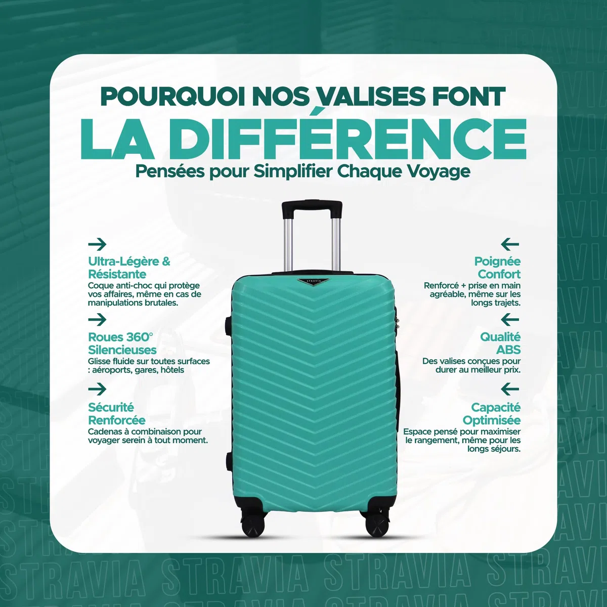 Vic – Valise Moyenne 65 cm – ABS légère et résistante – Bagage Rigide – Serrure à Code sécurisée – 4 Roues Double Ultra fluides – Turquoise – 65 x 44 x 26 cm